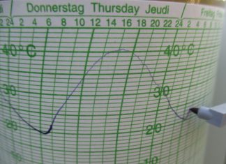 Schreibt Rekorde: Der Wetterschreiber vom 25. Juli. Foto: Stadt Ratingen