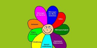 Die interaktive App "Sprachbume" wurde vom Kreis Mettmann entwickelt. Bild: Kreis ME