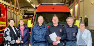 Die Überraschung war groß beim Dienstbeginn. Foto: FW Ratingen