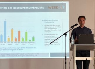 Anton Pieper von Weltwirtschaft, Ökologie & Entwicklung – WEED e.V. erläutert den Anstieg der Rohstoffbedarfe. Foto: Stadt Ratingen