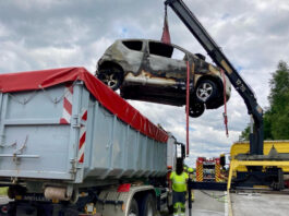 Das Autowrack wurde geborgen und abtransportiert. Foto: FW Ratingen
