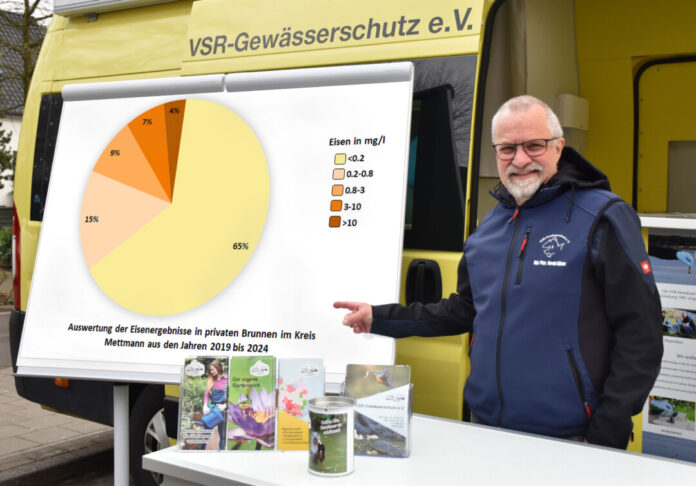 Harald Gülzow erläutert Messwerte im Kreis Mettmann