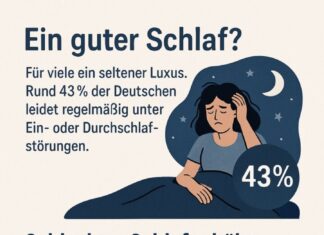 Folgen von Schlafmangen, Bild mit KI erstellt