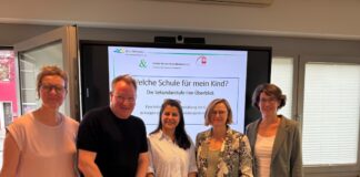Sie helfen mit Informationen: Andrea Wetzchewald, Christoph Huxohl, Oulla Hussein, Imke Jerosch und Leonie Dirk. Foto: Kreis Mettmann