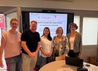 Sie helfen mit Informationen: Andrea Wetzchewald, Christoph Huxohl, Oulla Hussein, Imke Jerosch und Leonie Dirk. Foto: Kreis Mettmann
