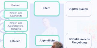 Forscher stoßen auf mögliche Ursachen für die gestiegene Kinder- und Jugendkriminalität. 