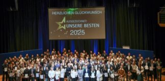 Die besten "Kammerazubis" wurden geehrt. Foto: IHK Düsseldorf / Melanie Zanin