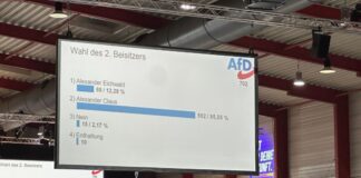 Eichwald unterlag seinem Mitbewerber Alexander Claus bei der Abstimmung über einen Posten für den Vorstand der Generation Deutschland deutlich, bekam aber dennoch einige Stimmen. 