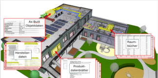 BIM: Stadt blickt stolz auf ersten digitalen Zwilling