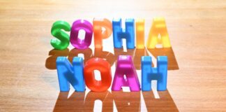 Beliebte Babynamen: Sophia löst Emilia in NRW ab Sophia und Noah sind in Nordrhein-Westfalen in diesem Jahr die beliebtesten Vornamen.