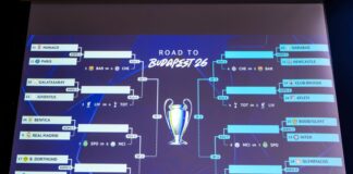 Deutsches Champions-League-Duell vertagt Der Turnierbaum der Champions League.
