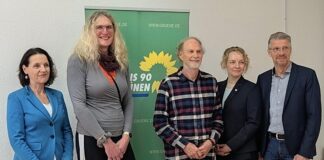 Wülfrather Grüne: Vorstand ergänzt