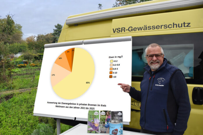 Harald Gülzow Erläutert Eisenmesserte der letzten fünf Jahre Harald Gülzow erläutert die Bilanz zu den Brunnenwasseranalysen. Foto: Ruben Wiltsch
