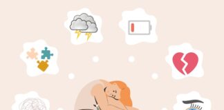 Das Thema Mental Health ist bei Jugendlichen in den letzten Jahren immer präsenter geworden. Foto: Symbolbild (pixaby)