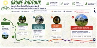 Ophelia Nick lädt ein zur Grünen Radtour