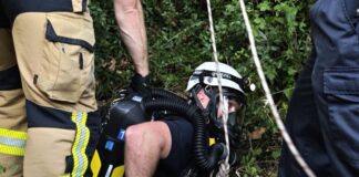 Feuerwehreinsatz an Essener Luftschutzbunker Die Einsatzkräfte schützten sich mit Atemschutzgeräten vor gefährlichen Gasen. Foto: FW Essen